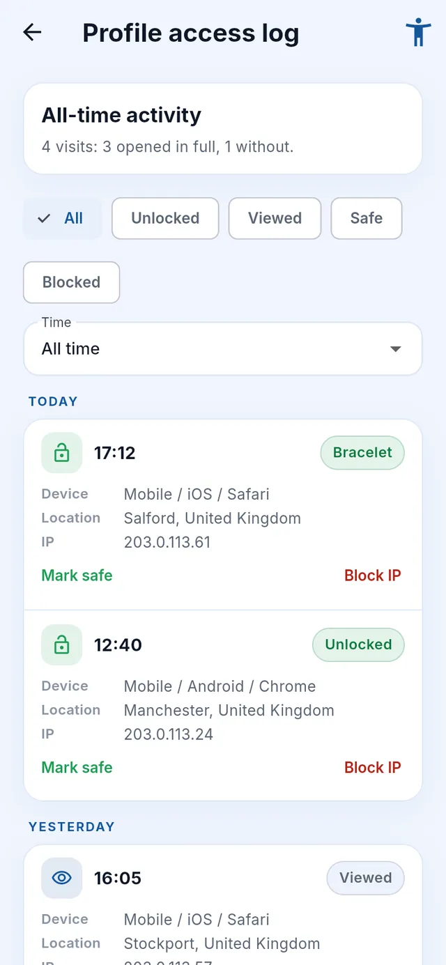 The profile access log listing each visit with device, location and time