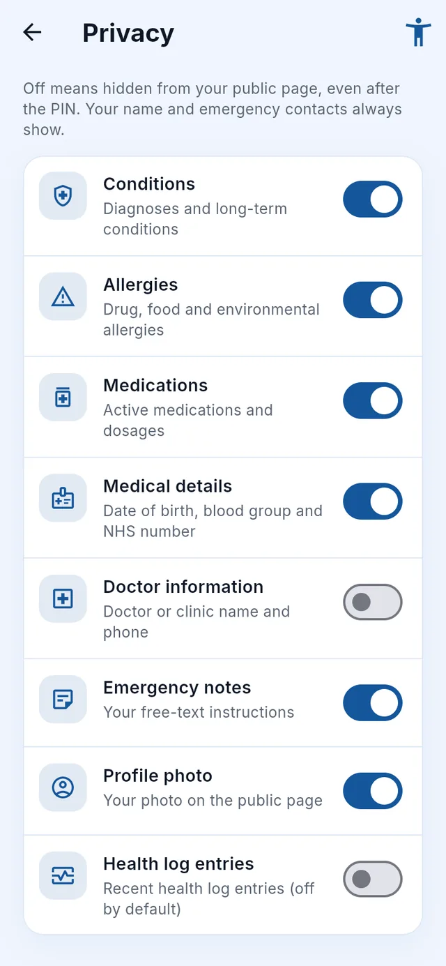 The Privacy screen in the app, with a switch for each medical section and a note that your name and emergency contacts always show